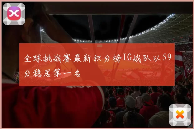 全球挑战赛最新积分榜IG战队以59分稳居第一名