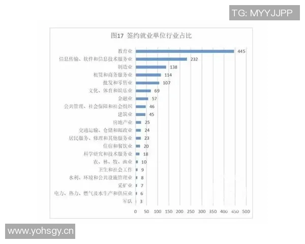 意甲球队收益排行图解：财务状况与俱乐部实力关系分析