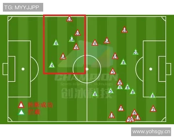 深入分析V5战队防守策略与战术布局的成功之道