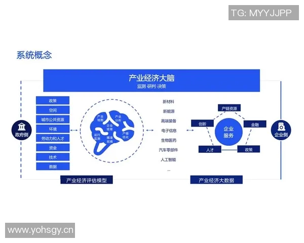 以交易为核心推动商业发展实现经济增长的路径探讨