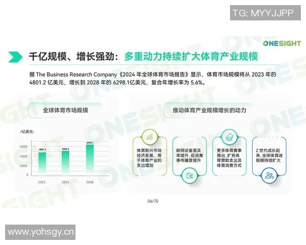竞技运动的多维度发展与未来趋势探析:创新、挑战与全球化融合之路 竞技运动的多维度发展与未来趋势探析:创新、挑战与全球化融合之路